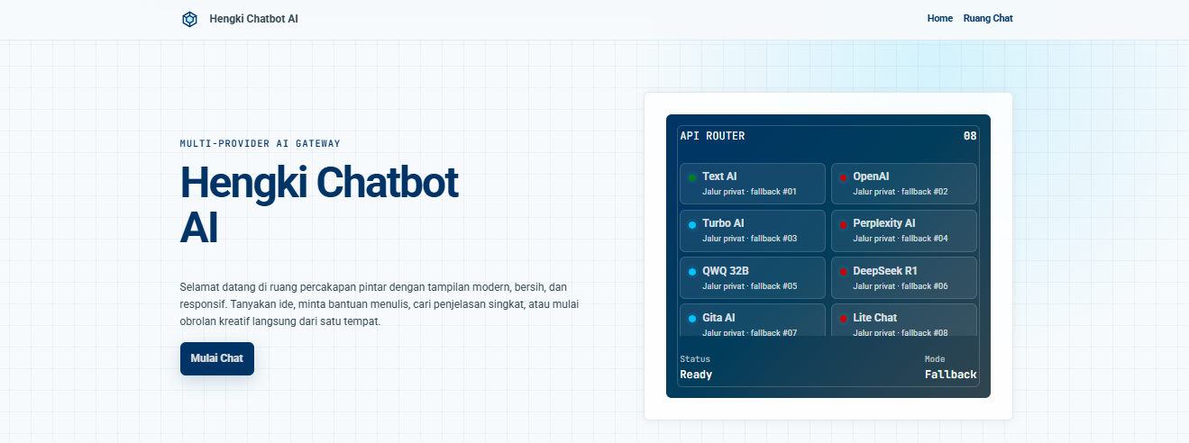 Chatbot AI